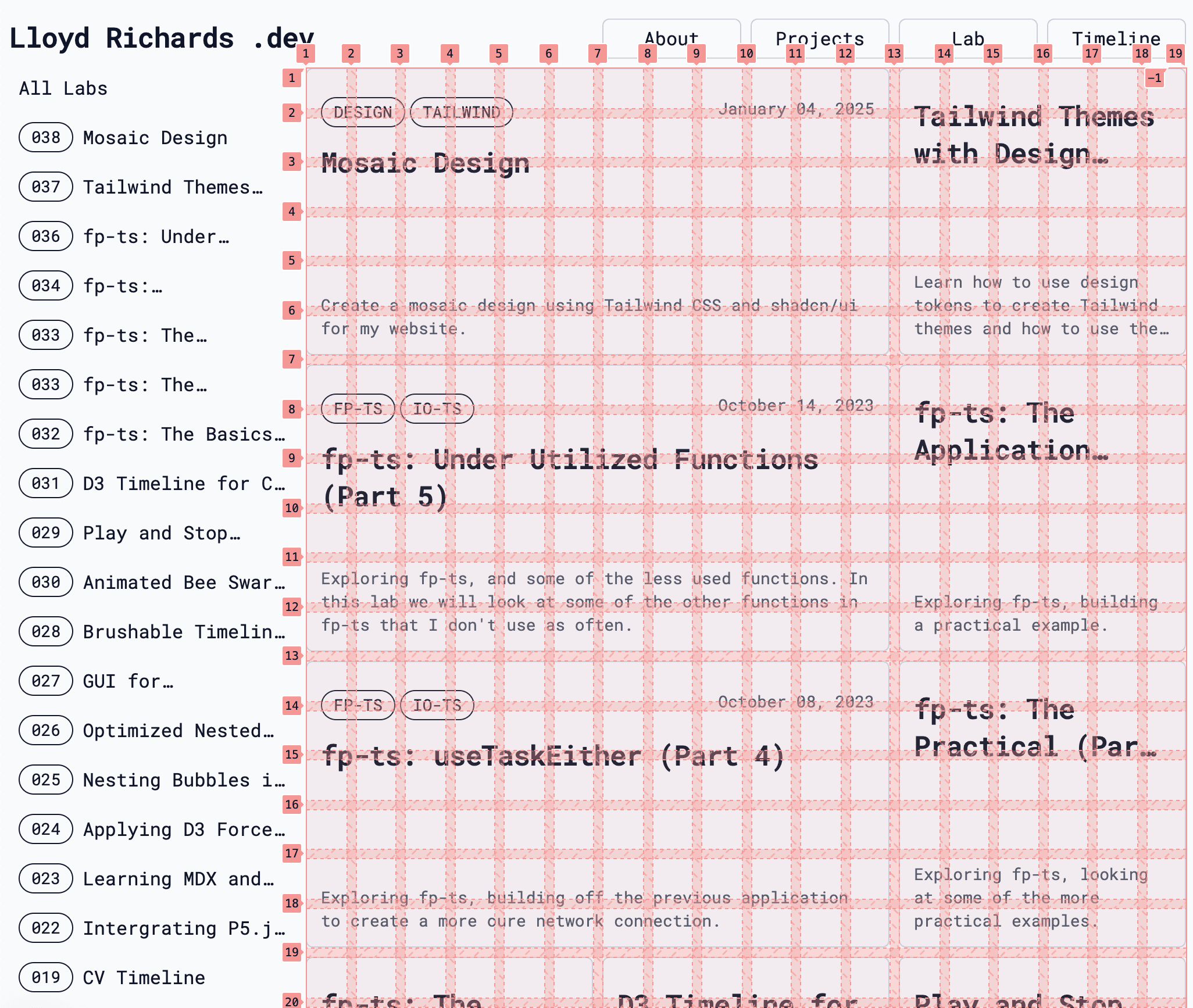 Mosaic layout of article