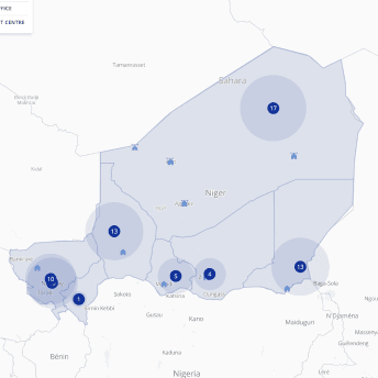 Migration Inititives Map