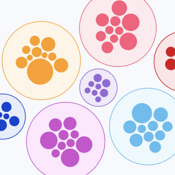 Sustainability Discourse Map