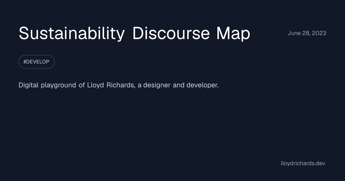 Sustainability Discourse Map | lloydrichards.dev